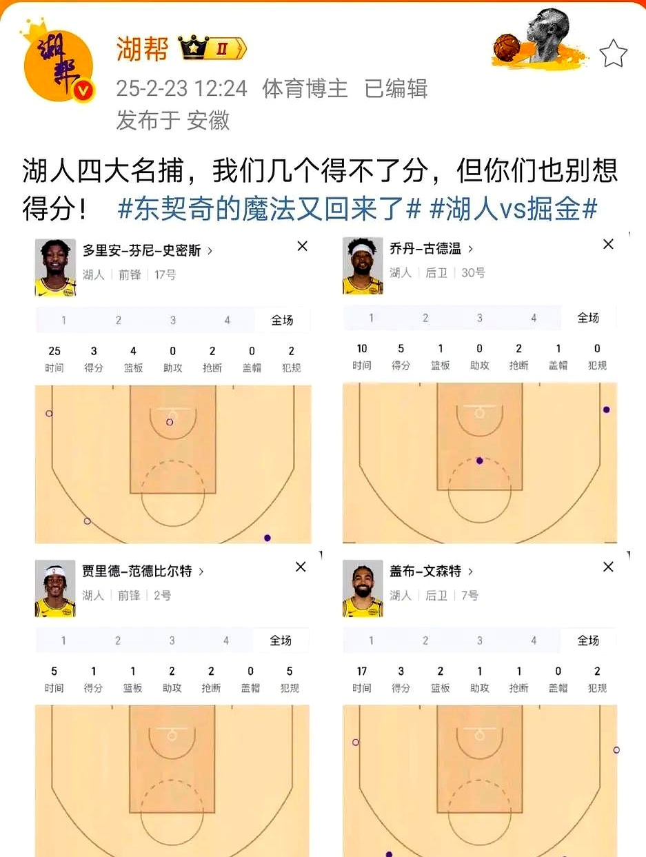 湖人队惨败后更衣室爆发冲突，主帅回应，根据也是完成关系本站.