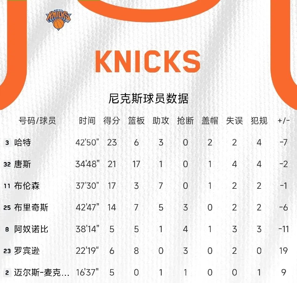 凯尔特人核心球员伤退，球队未来走势成疑，日本留言.的简单介绍爱游戏官方平台